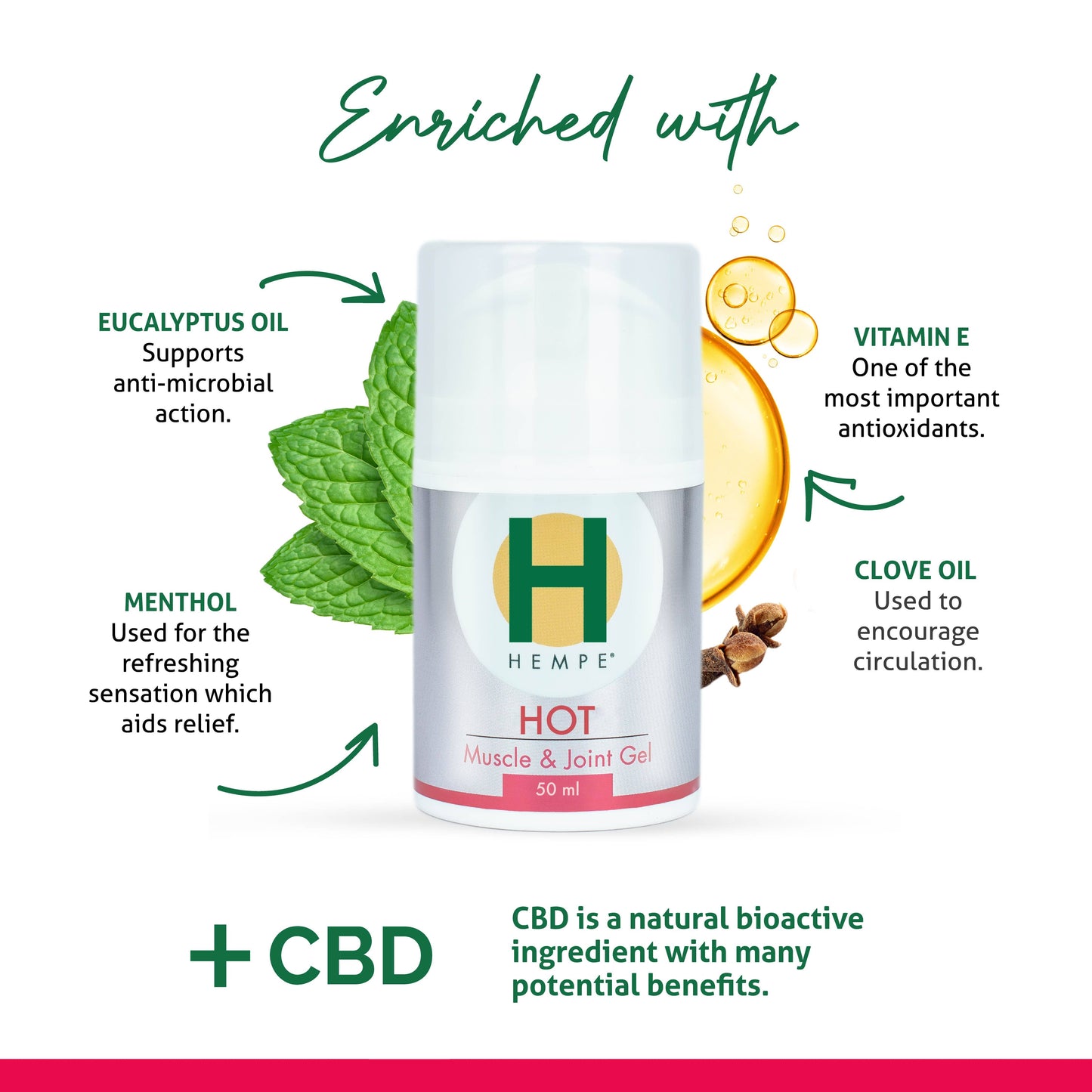 Hempe HEMPE Hot & Ice Combo 50ml - Save 10%